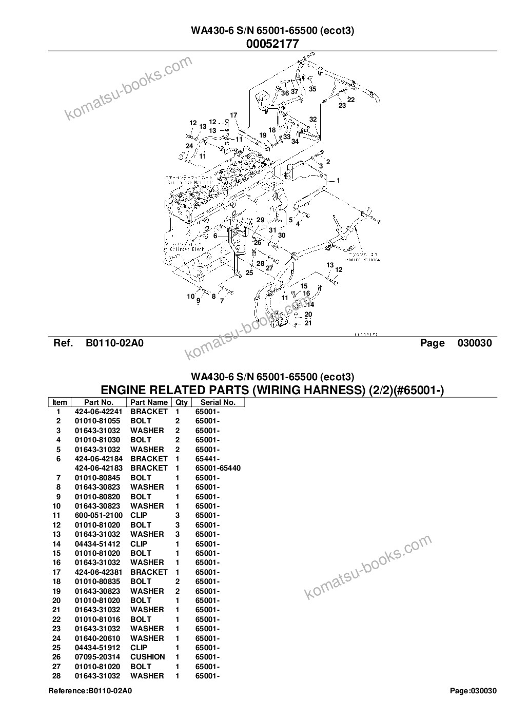 Komatsu wa430-6 s/n 65001-65500 ecot3 Ersatzteilkatalog Titelseite Seite 6