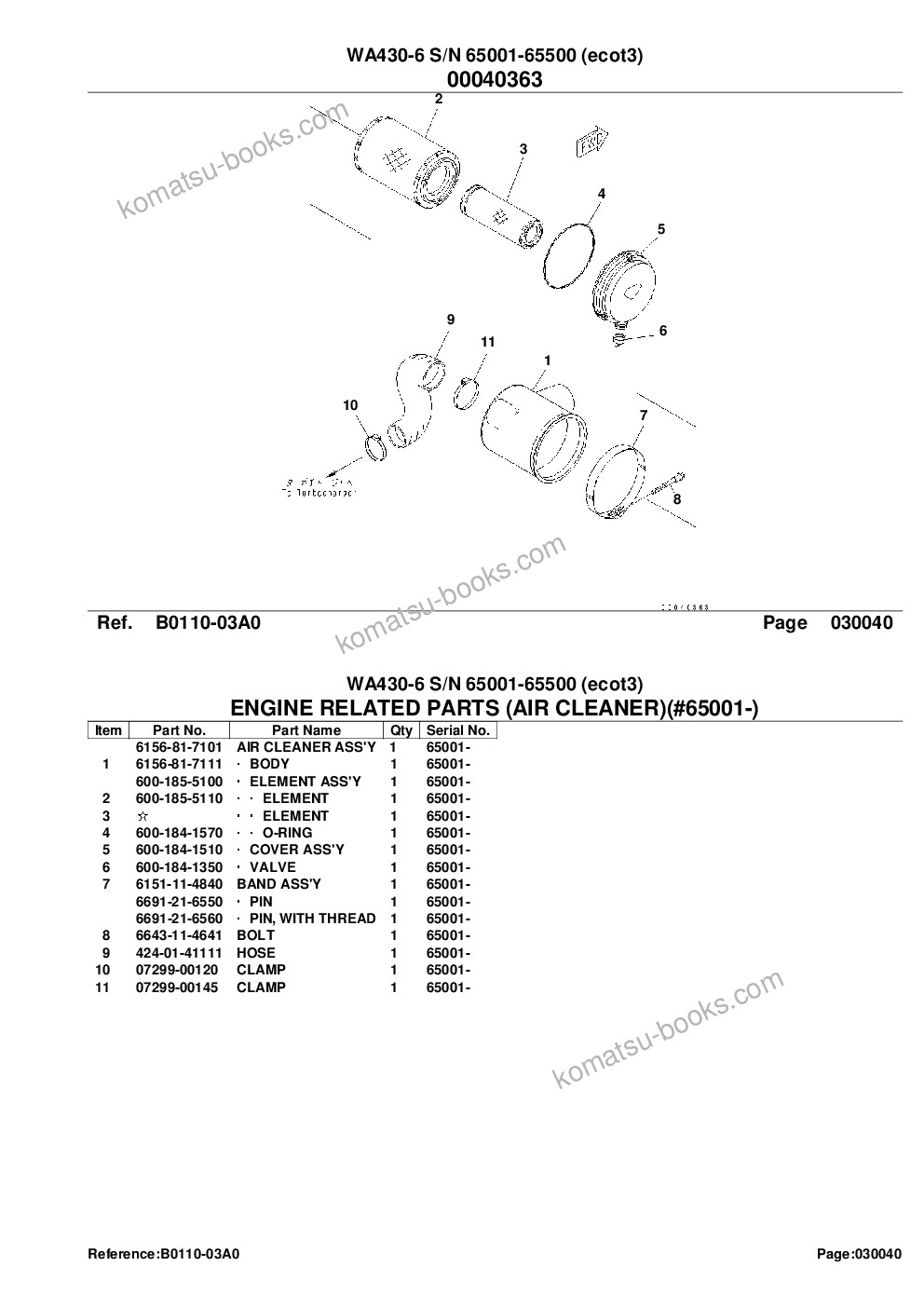 Komatsu wa430-6 s/n 65001-65500 ecot3 Ersatzteilkatalog Titelseite Seite 8