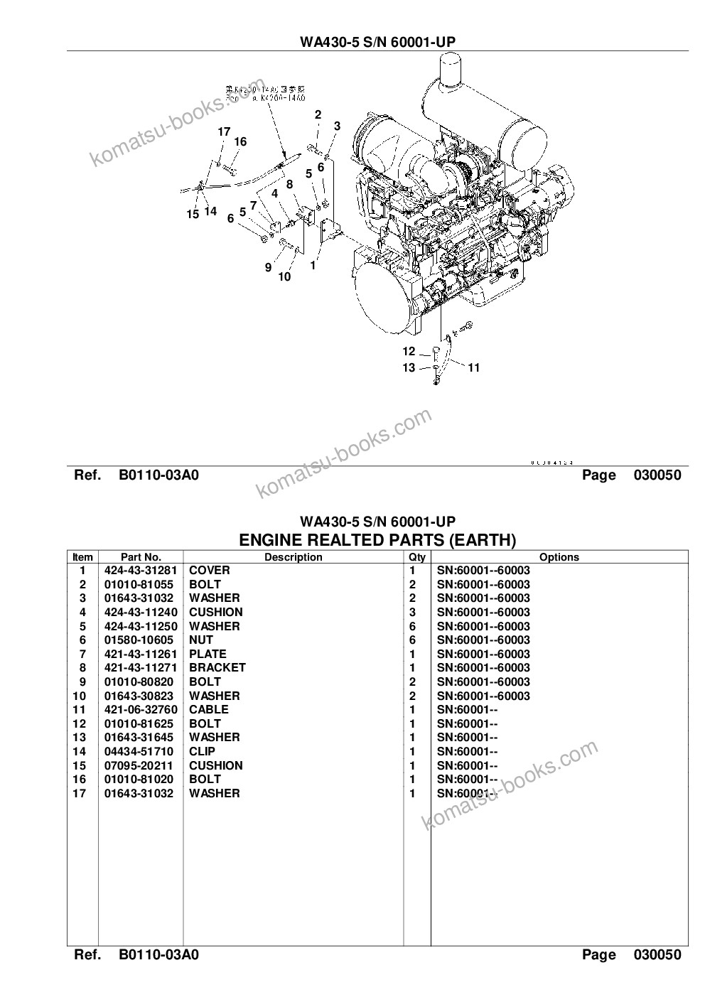 Komatsu wa430-5 s/n 60001-up overseas version Parts catalog cover Page 9