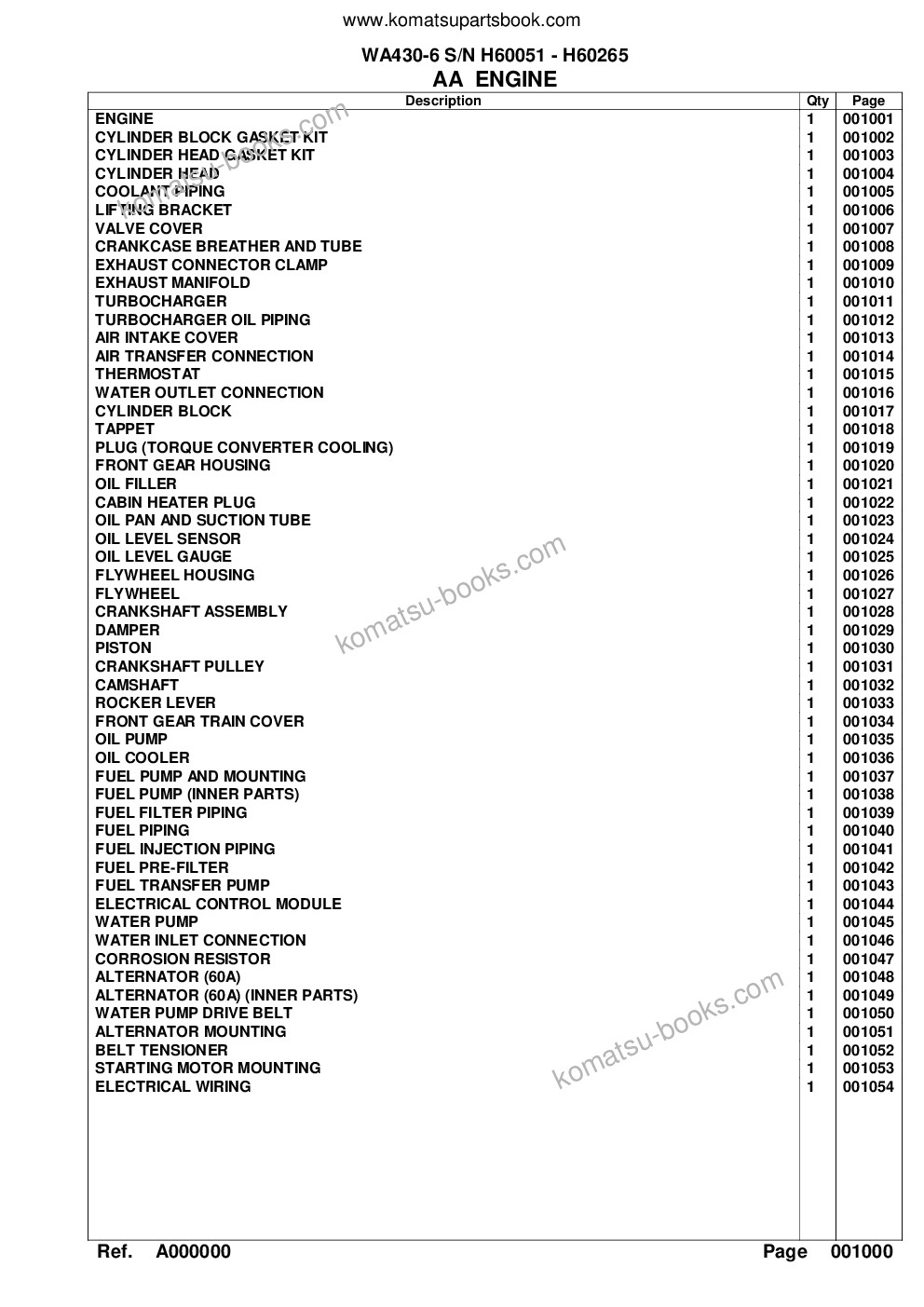 Komatsu wa430-6 s/n h60051 - h60265 Parts catalog cover Page 3