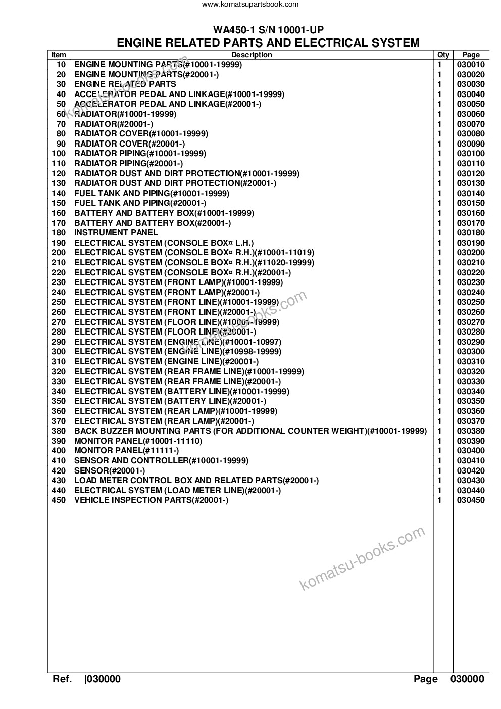 Komatsu wa450-1 s/n 10001-up Parts catalog cover Page 2