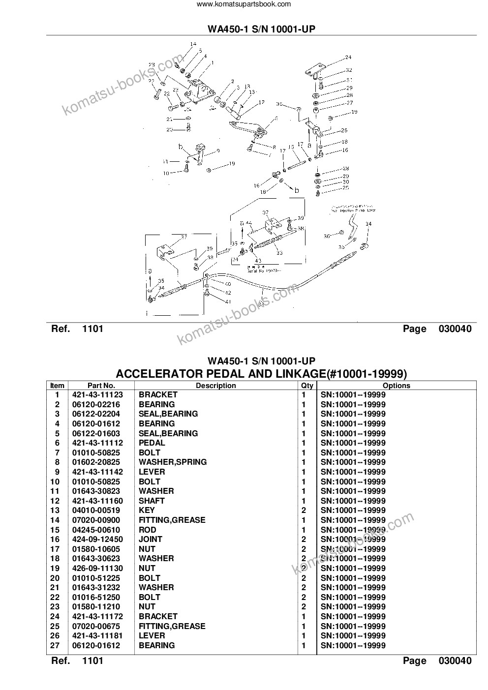 Komatsu wa450-1 s/n 10001-up Parts catalog cover Page 6