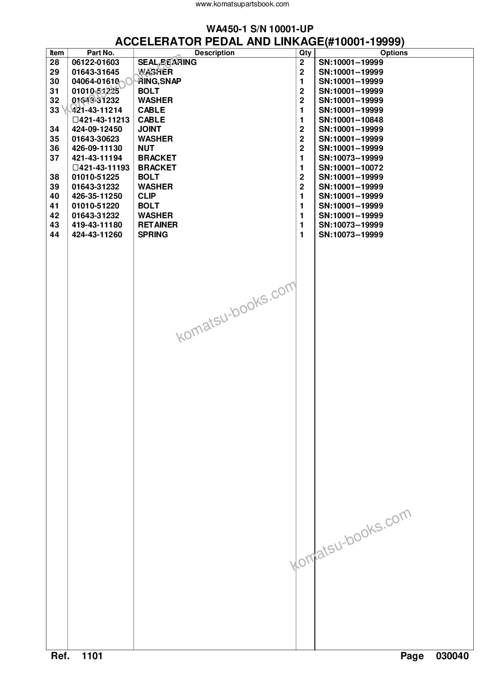 Komatsu wa450-1 s/n 10001-up Parts catalog cover Page 7