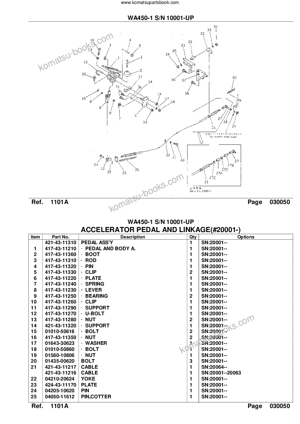 Komatsu wa450-1 s/n 10001-up Parts catalog cover Page 8
