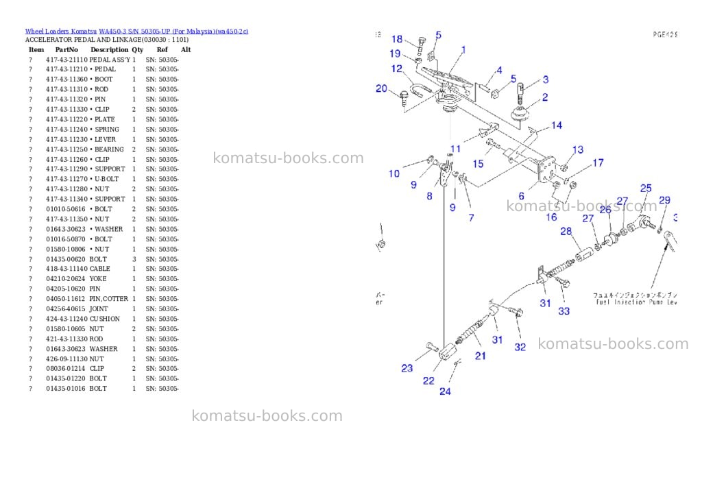 Komatsu WA450-3 S/N 50305-UP (For Malaysia) Parts catalog cover Page 2 Komatsu WA450-3 S/N 50305-UP (For Malaysia) Parts catalog cover Page 2