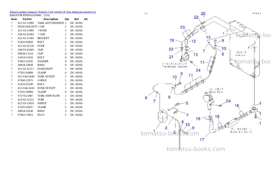 Komatsu WA450-3 S/N 50305-UP (For Malaysia) Parts catalog cover Page 5 Komatsu WA450-3 S/N 50305-UP (For Malaysia) Parts catalog cover Page 5