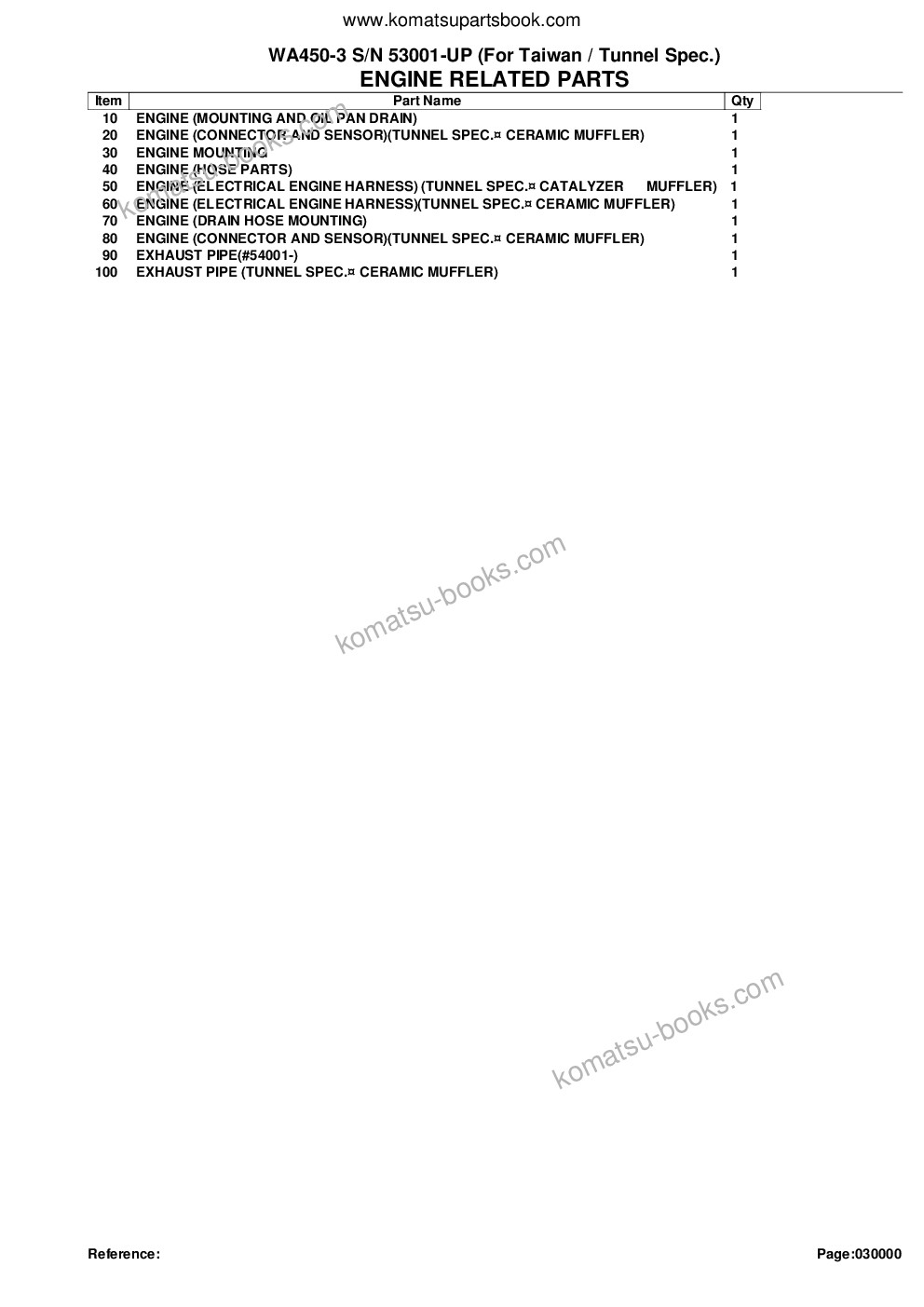 Komatsu wa450-3 s/n 53001-up for taiwan / tunnel spec. Parts catalog cover Page 2 Komatsu wa450-3 s/n 53001-up for taiwan / tunnel spec. Parts catalog cover Page 2