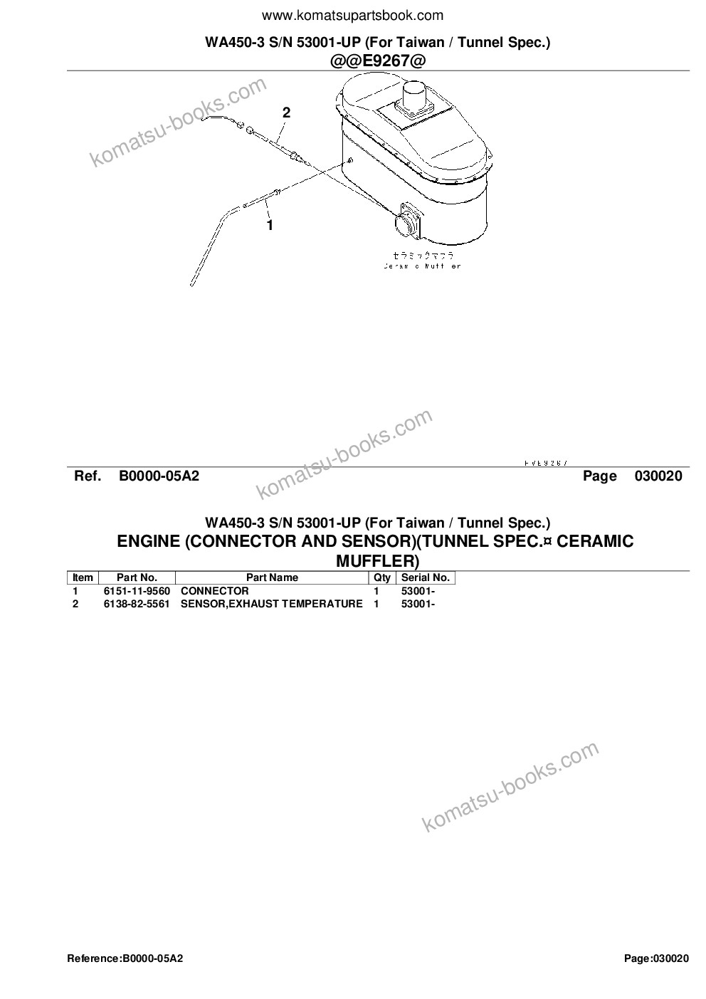 Komatsu wa450-3 s/n 53001-up for taiwan / tunnel spec. Parts catalog cover Page 4 Komatsu wa450-3 s/n 53001-up for taiwan / tunnel spec. Parts catalog cover Page 4