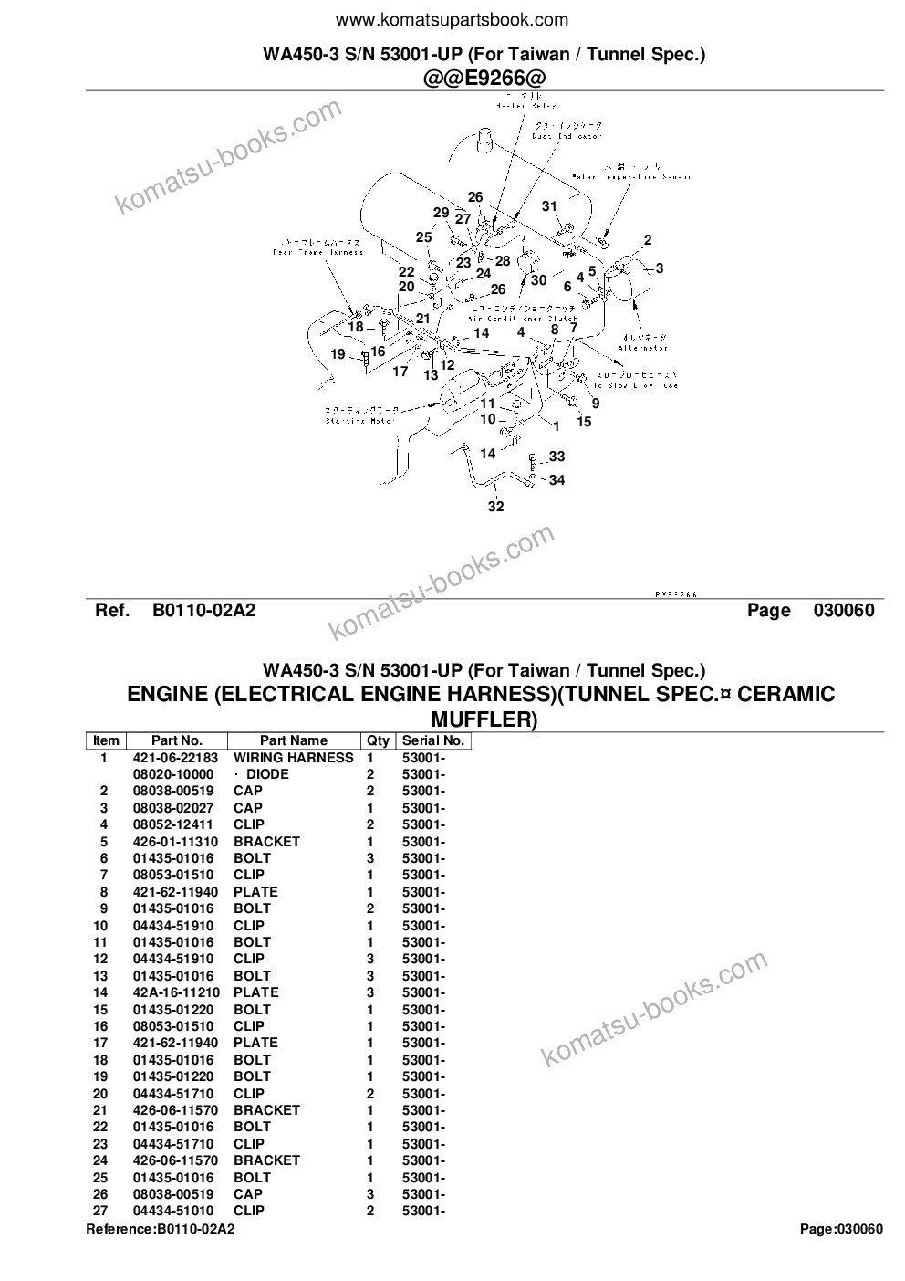 Komatsu wa450-3 s/n 53001-up for taiwan / tunnel spec. Parts catalog cover Page 9 Komatsu wa450-3 s/n 53001-up for taiwan / tunnel spec. Parts catalog cover Page 9