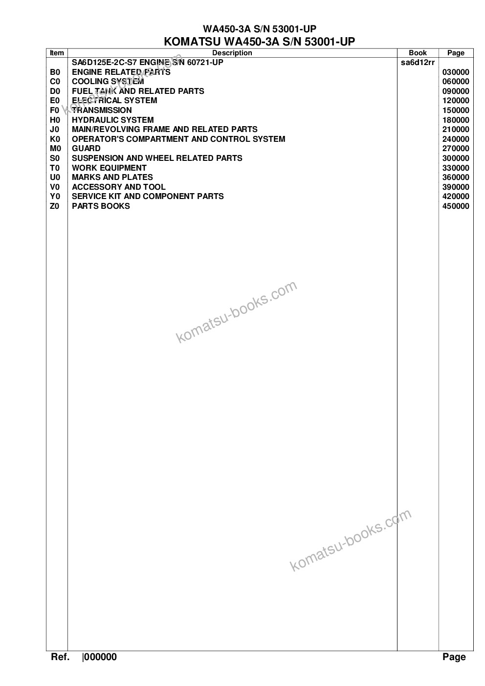 Komatsu wa450-3a s/n 53001-up Parts catalog cover