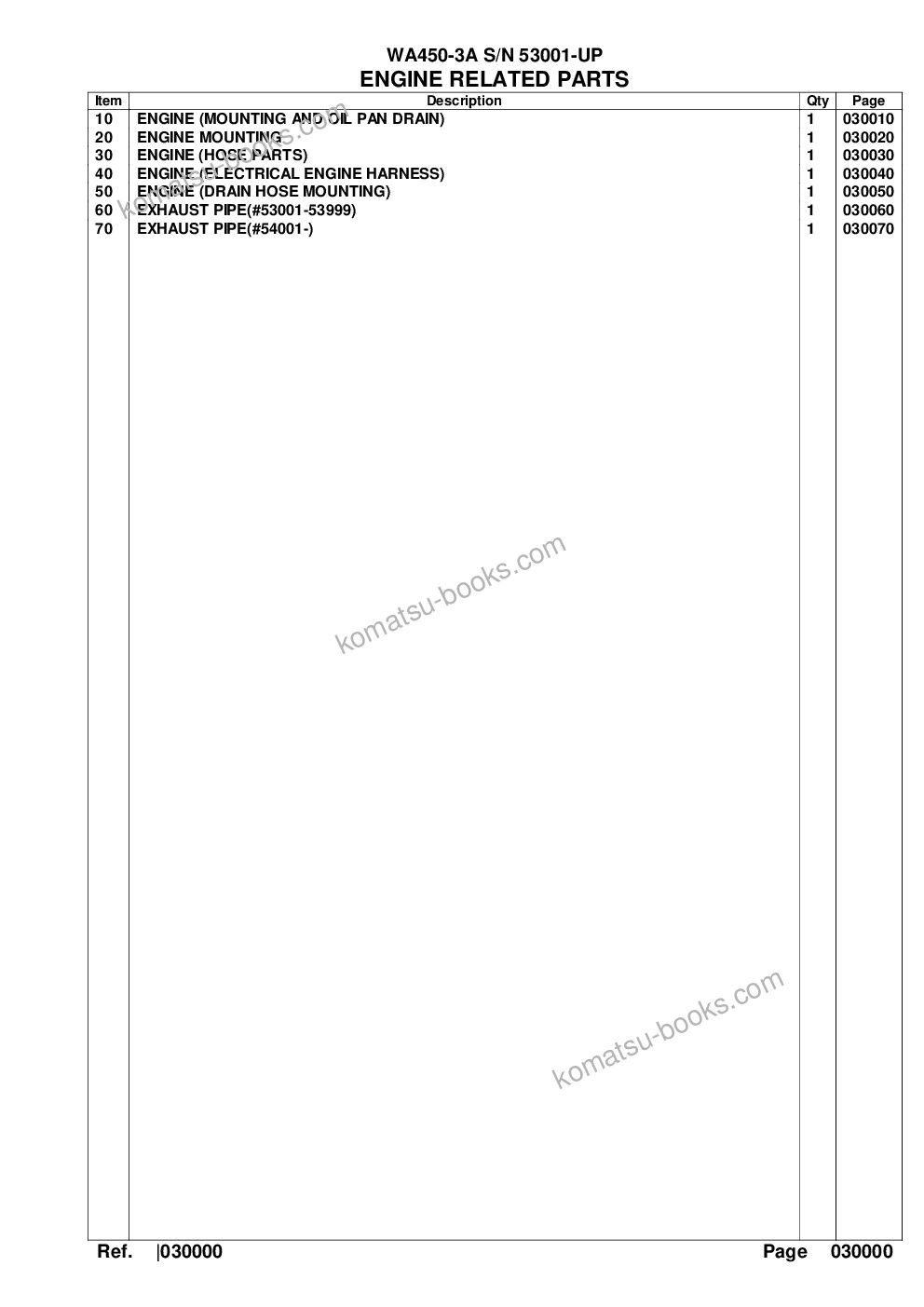 Komatsu wa450-3a s/n 53001-up Parts catalog cover Page 2