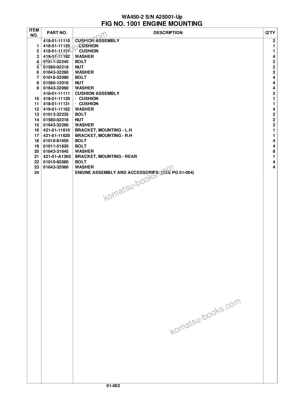 Komatsu wa450-2 s/n a25001-up Parts catalog cover Page 5 Komatsu wa450-2 s/n a25001-up Parts catalog cover Page 5
