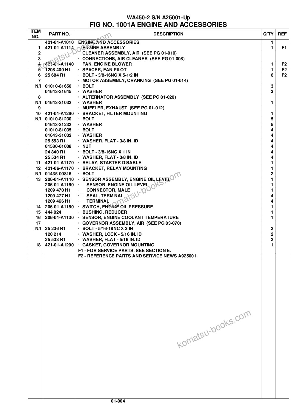 Komatsu wa450-2 s/n a25001-up Parts catalog cover Page 7 Komatsu wa450-2 s/n a25001-up Parts catalog cover Page 7