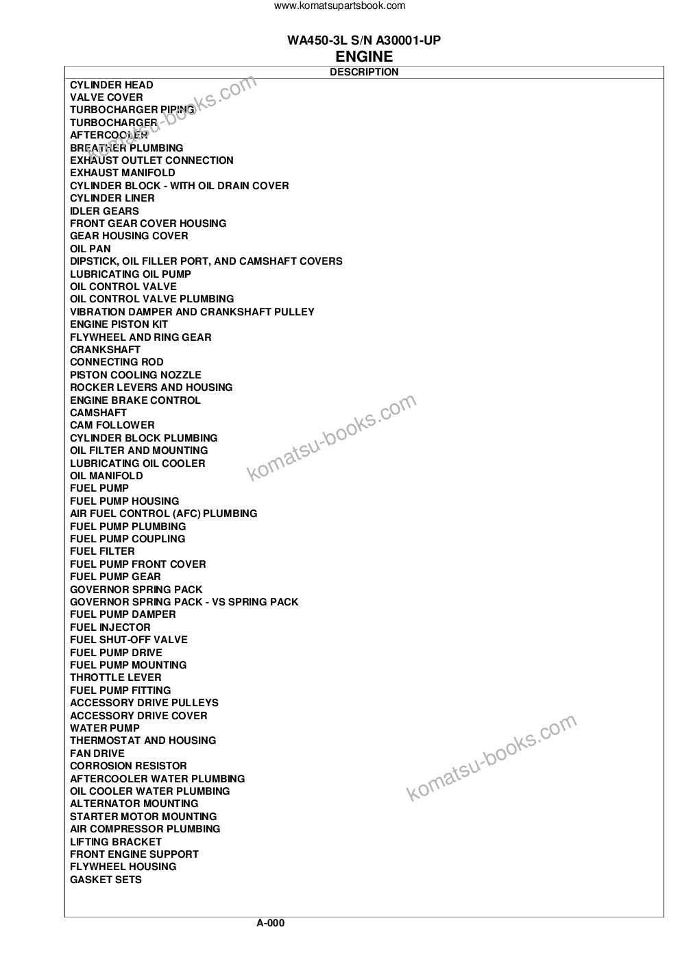 Komatsu wa450-3l s/n a30001-up Parts catalog cover Page 3