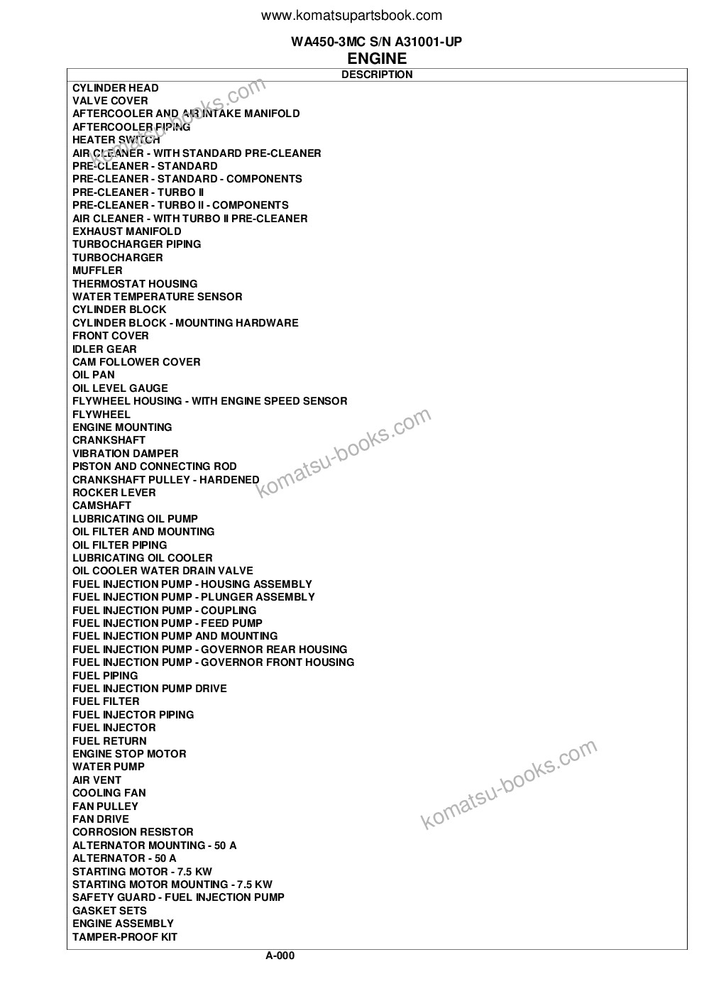 Komatsu wa450-3mc s/n a31001-up Parts catalog cover Page 3 Komatsu wa450-3mc s/n a31001-up Parts catalog cover Page 3