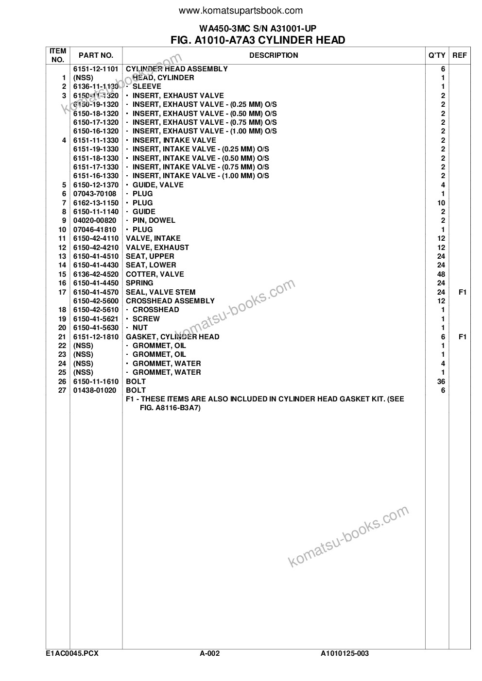 Komatsu wa450-3mc s/n a31001-up Parts catalog cover Page 6 Komatsu wa450-3mc s/n a31001-up Parts catalog cover Page 6