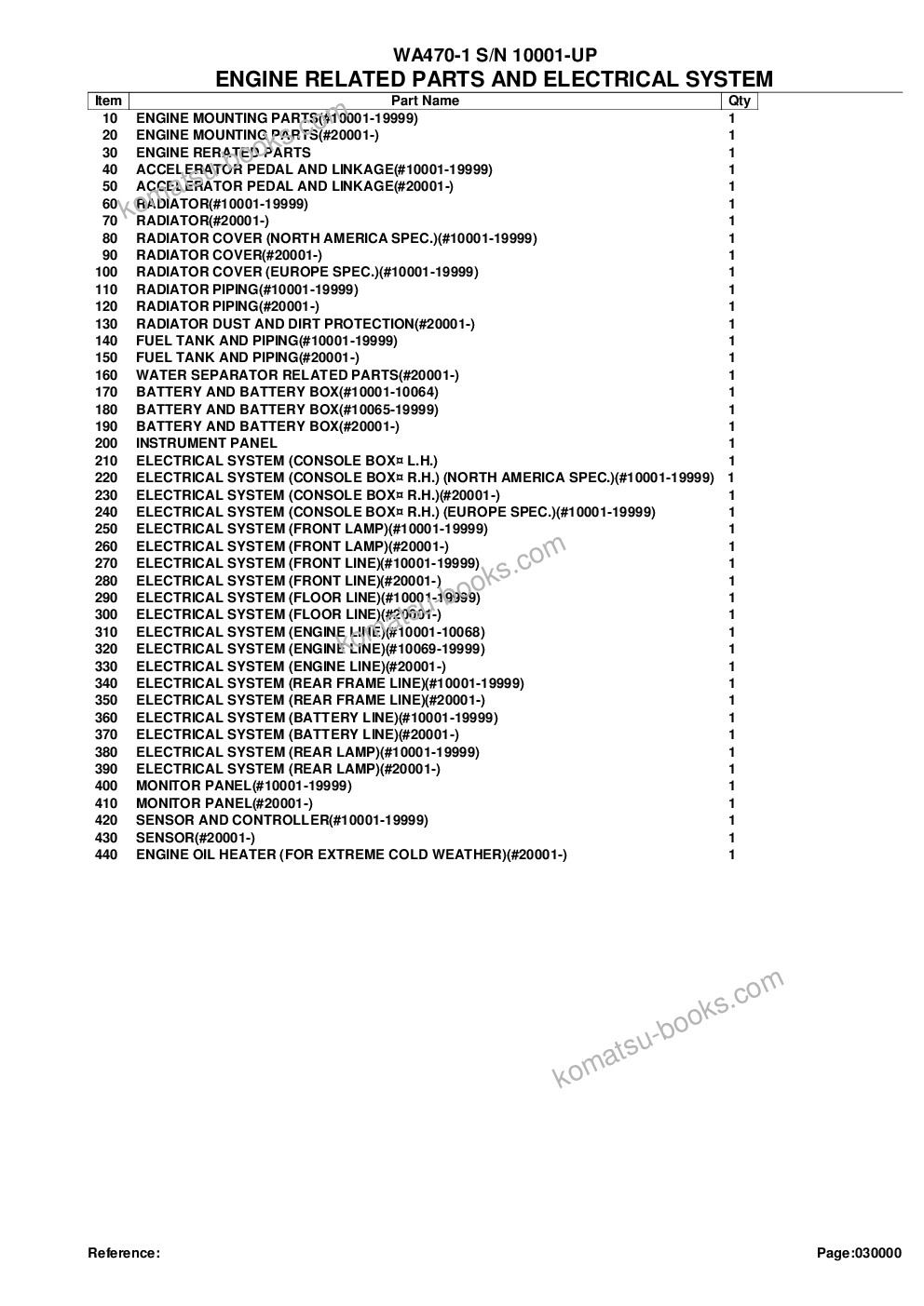 Komatsu wa470-1 s/n 10001-up Parts catalog cover Page 2