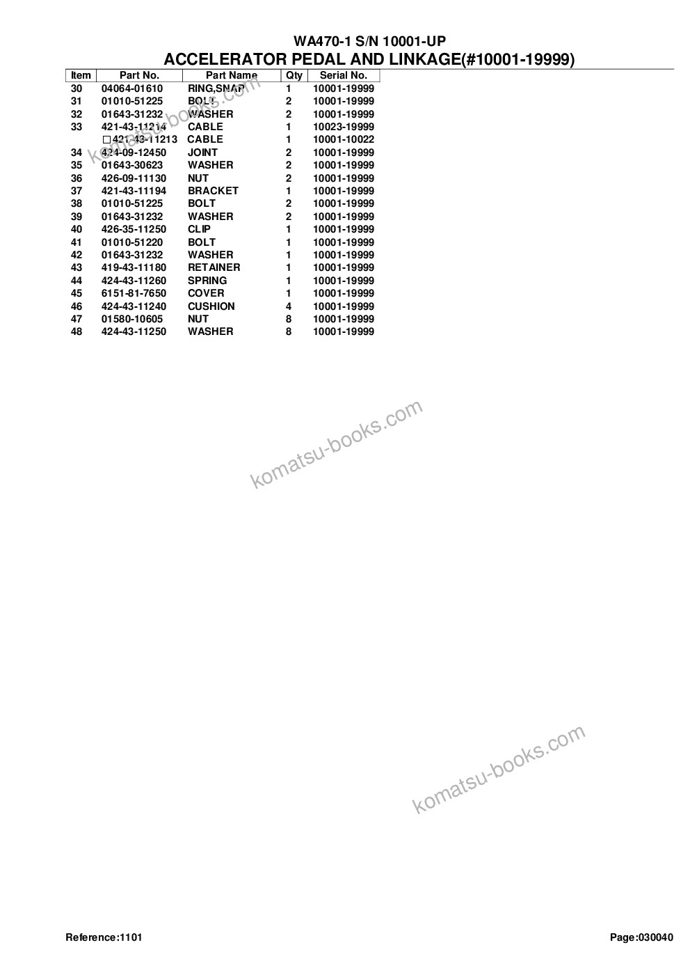 Komatsu wa470-1 s/n 10001-up Parts catalog cover Page 7