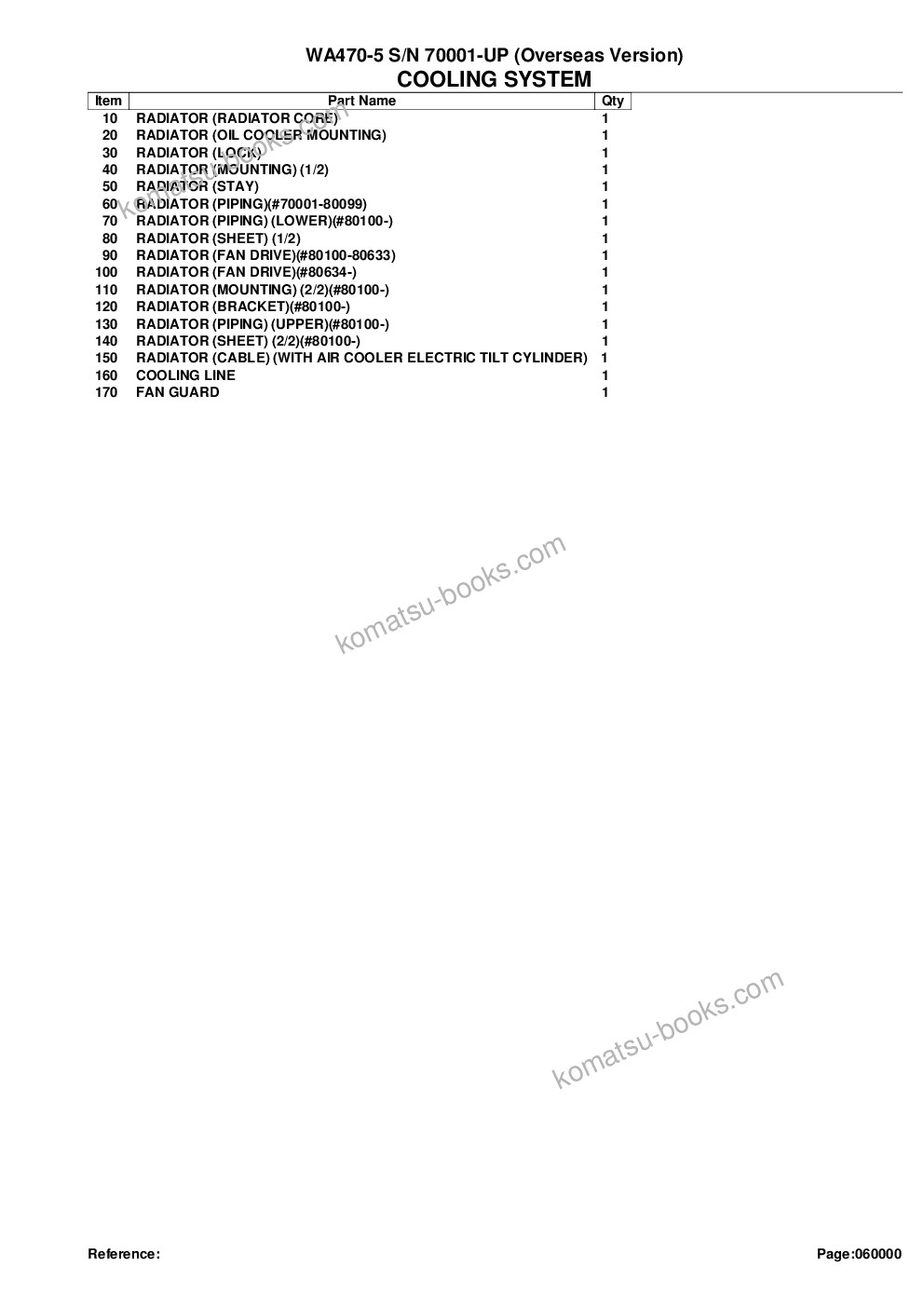 Komatsu WA470-5 S/N 70001-UP (Overseas Version) Parts catalog cover Page 8