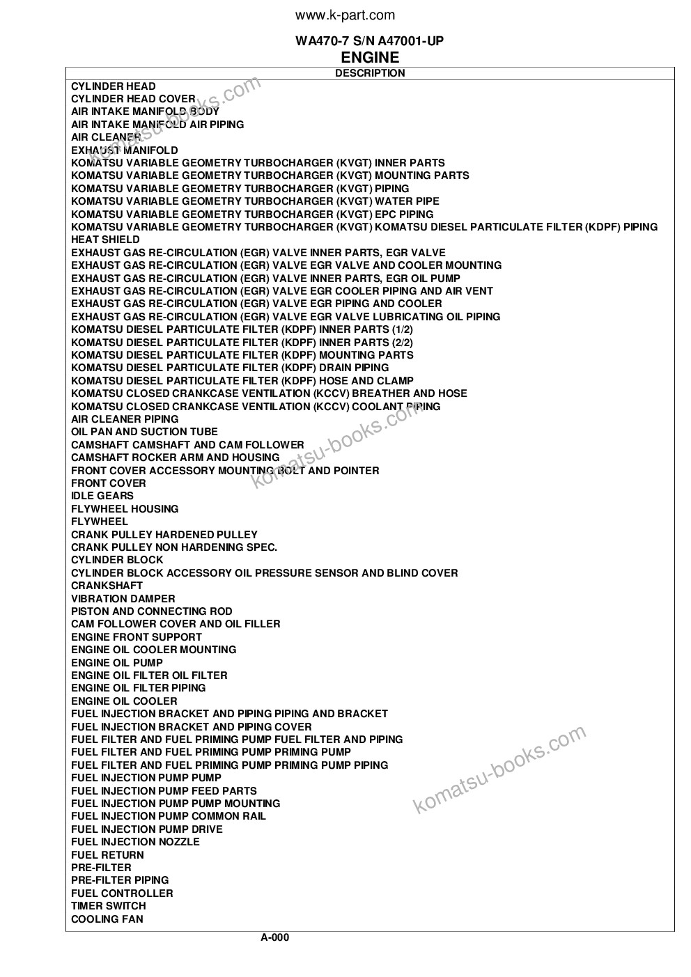 Komatsu WA470-7 S/N A47001-UP Parts catalog cover Page 2