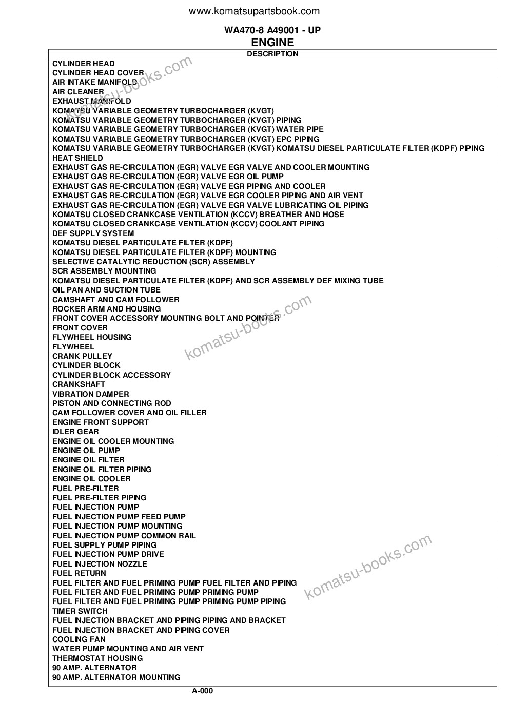 Komatsu wa470-8 s/n a49001 - up Parts catalog cover Page 2
