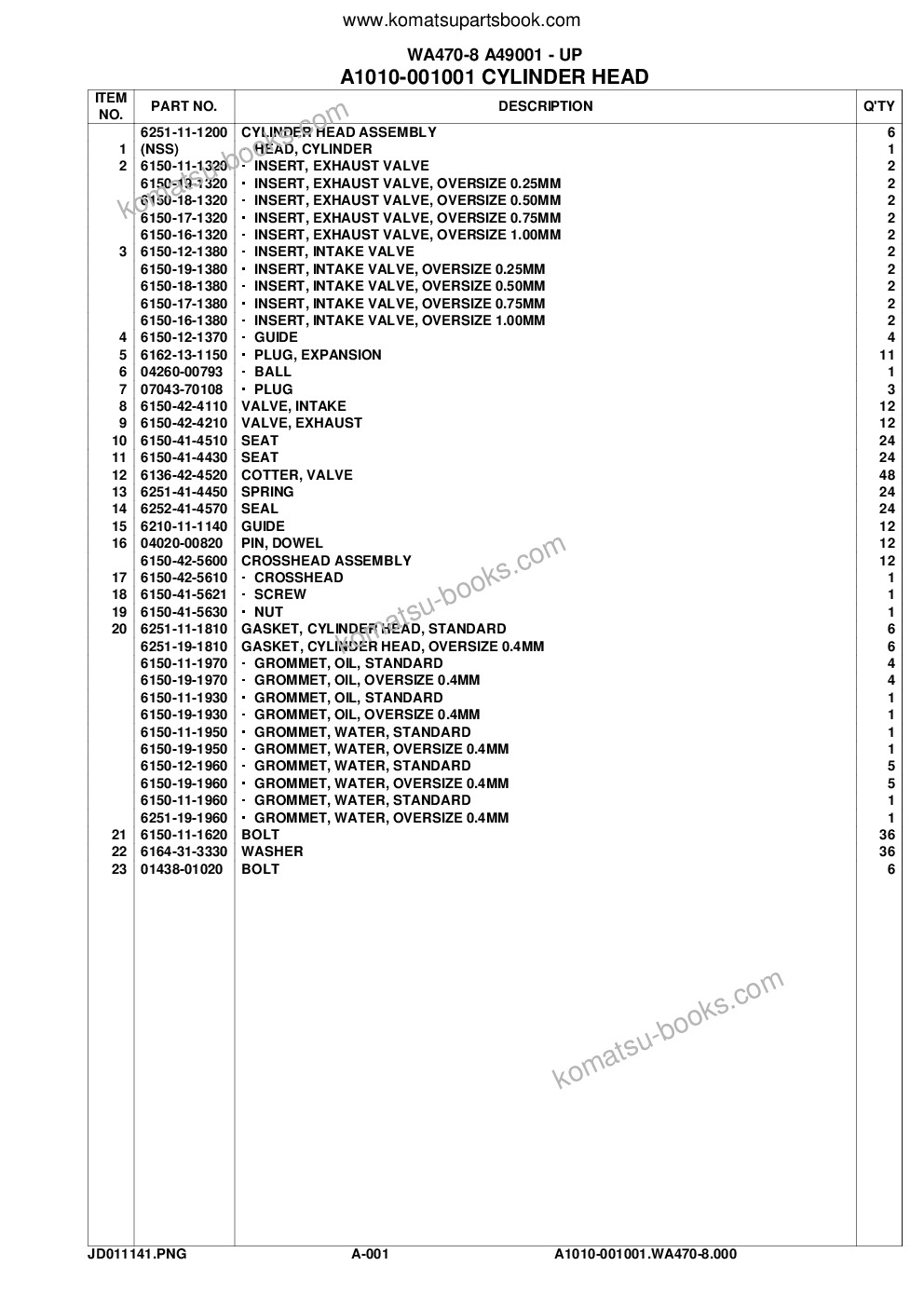 Komatsu wa470-8 s/n a49001 - up Parts catalog cover Page 5