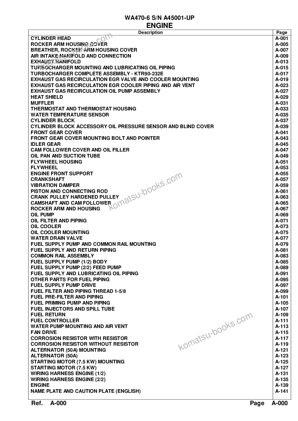 Komatsu wa470-6 s/n a45001-up Parts catalog cover Page 2