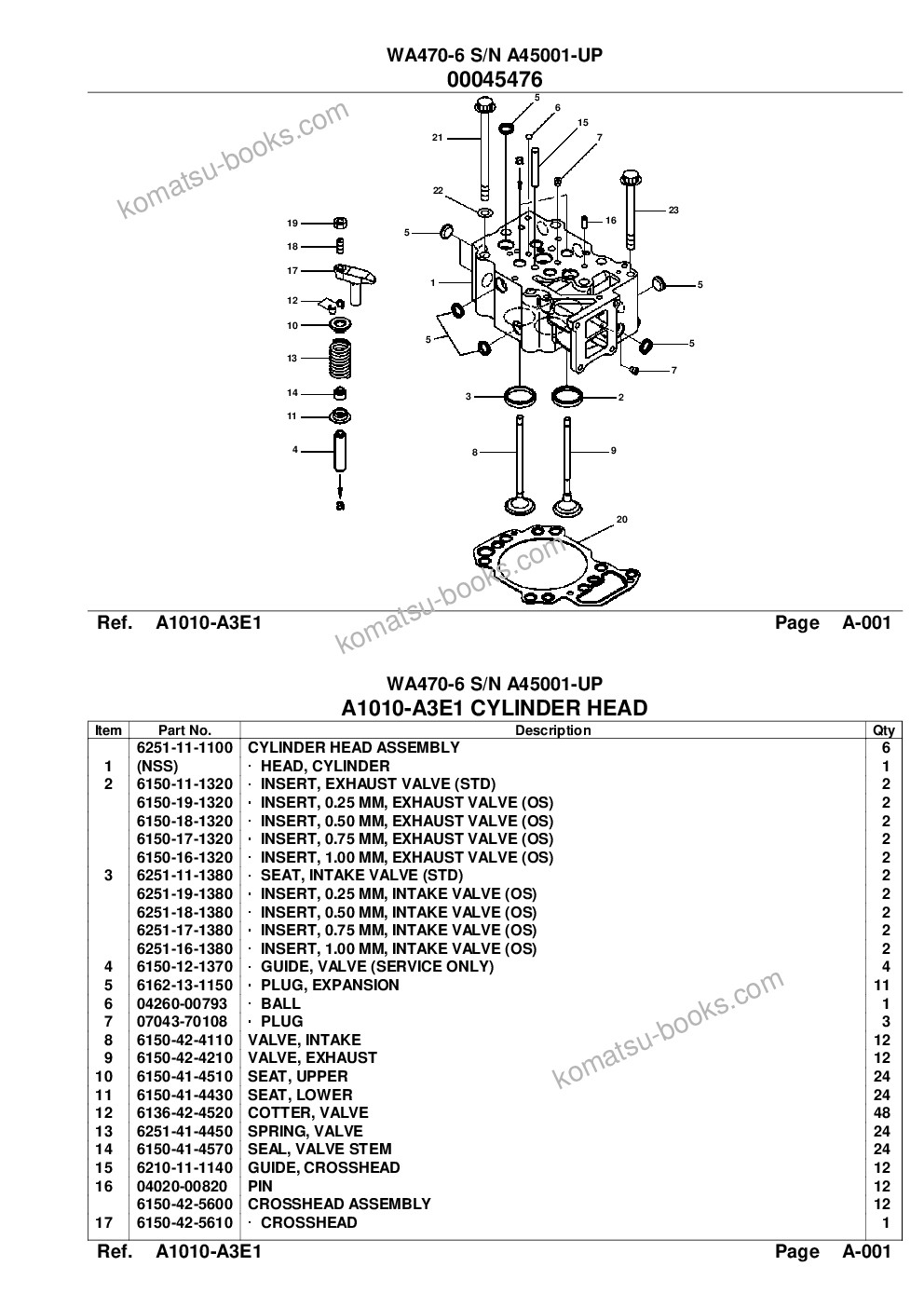 Komatsu wa470-6 s/n a45001-up Parts catalog cover Page 3