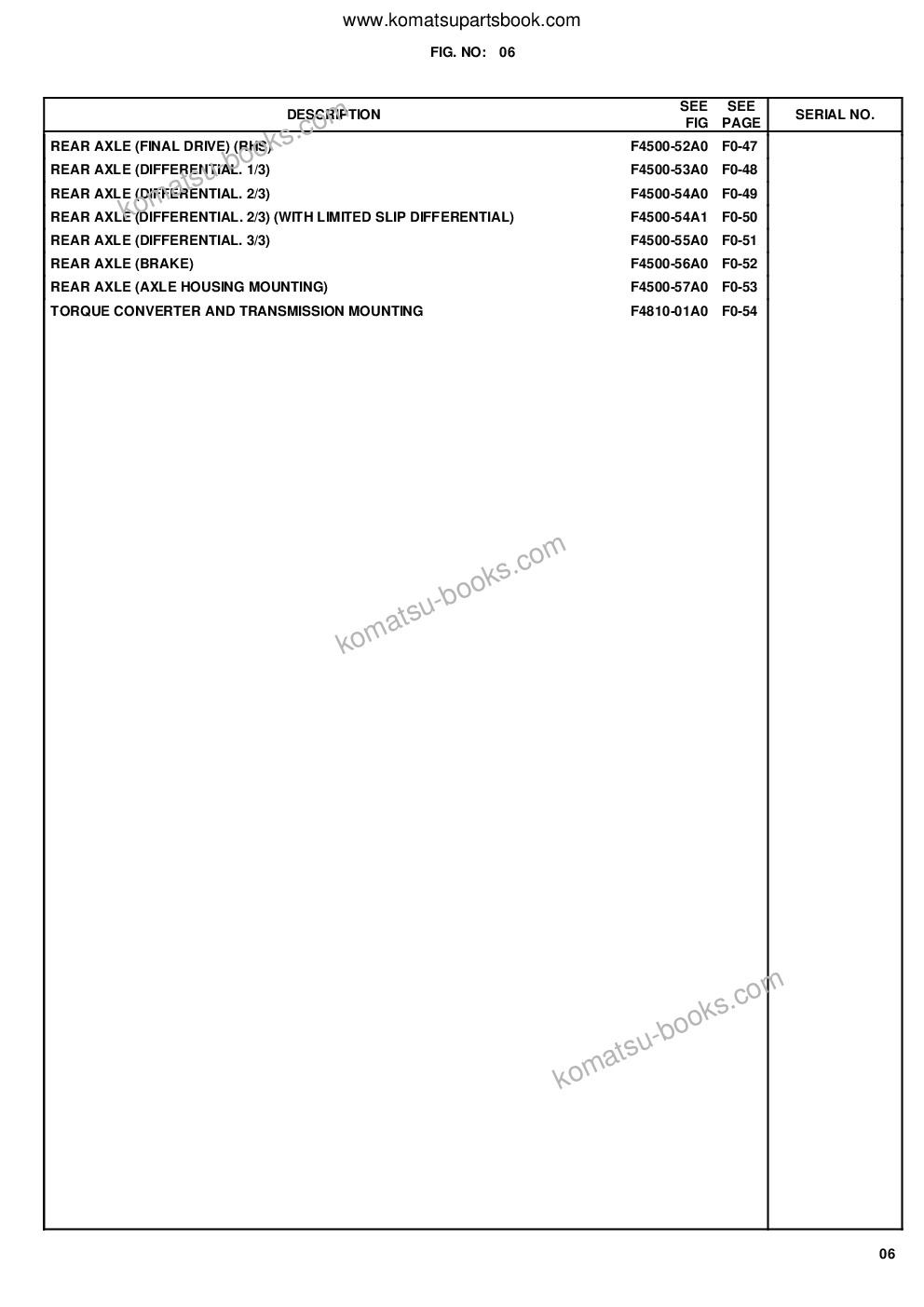 Komatsu wa470-6 lc s/n h50880 - h51999 Parts catalog cover Page 10