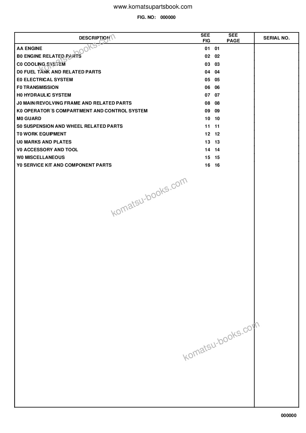 Komatsu wa470-6 lc s/n h50880 - h51999 Parts catalog cover Page 2