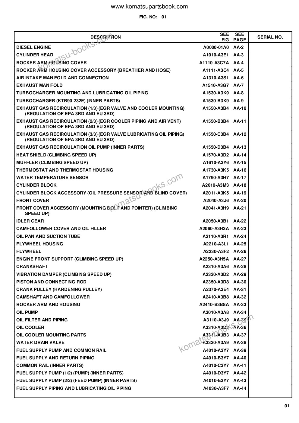 Komatsu wa470-6 lc s/n h50880 - h51999 Parts catalog cover Page 3