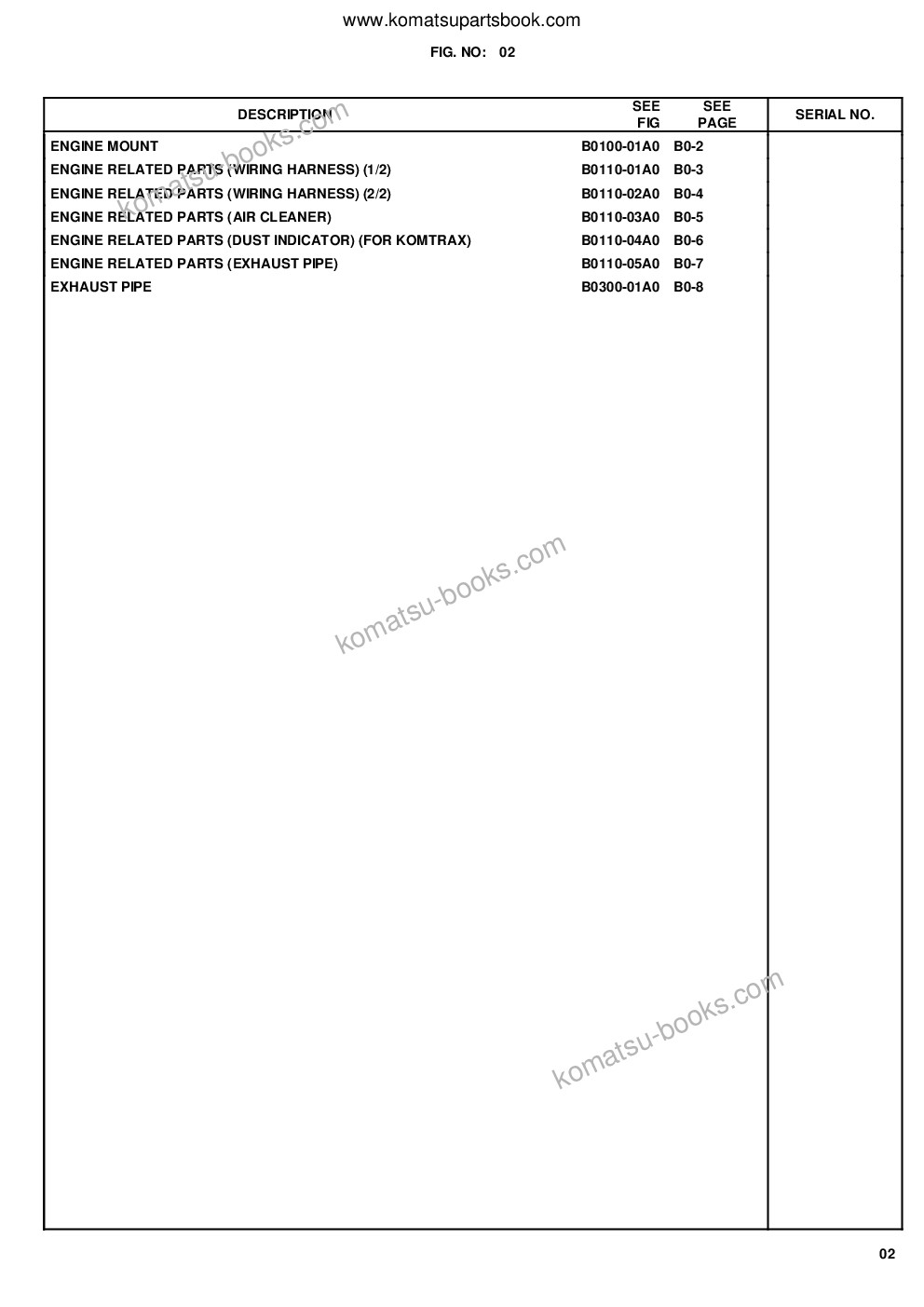 Komatsu wa470-6 lc s/n h50880 - h51999 Parts catalog cover Page 5