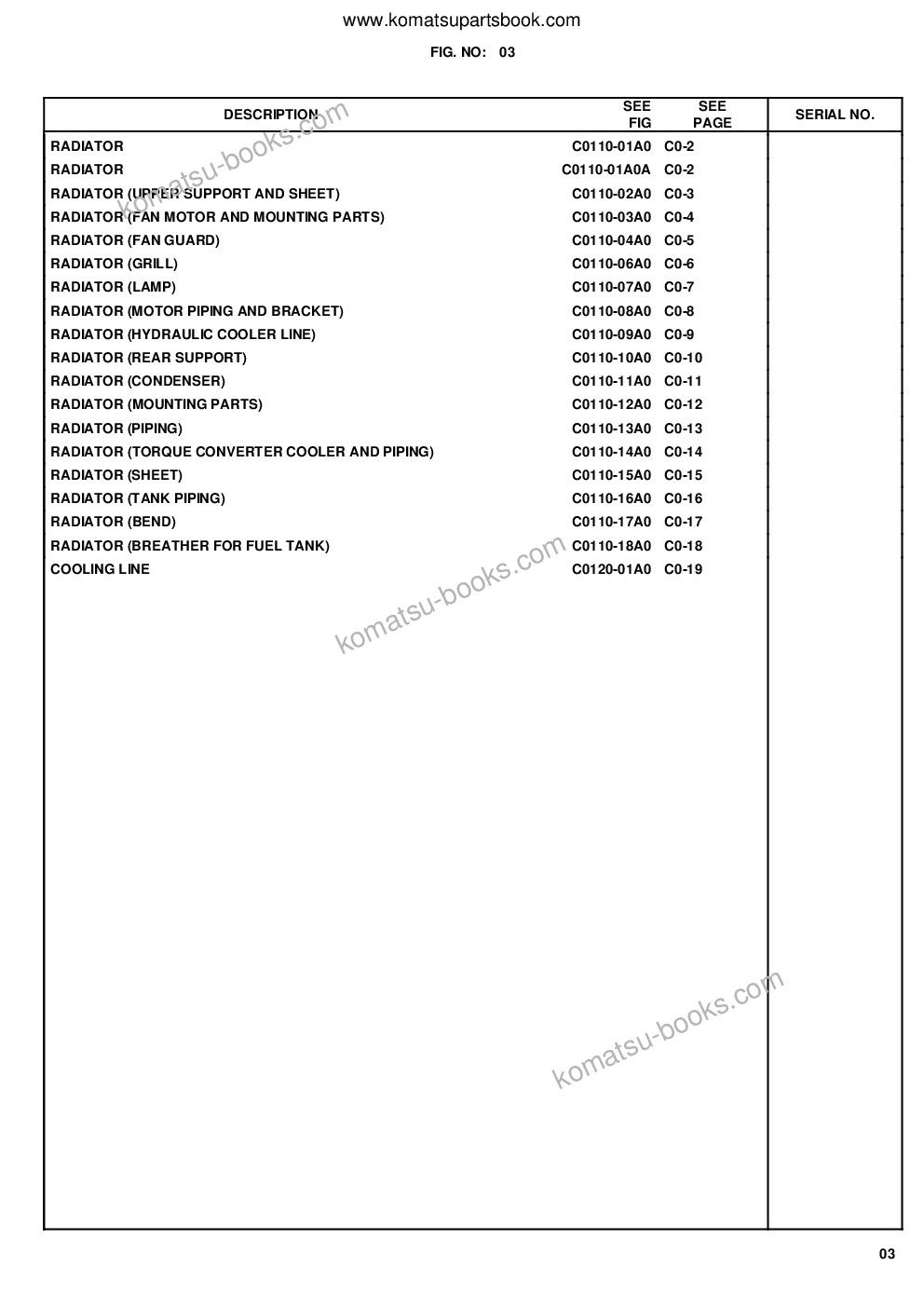 Komatsu wa470-6 lc s/n h50880 - h51999 Parts catalog cover Page 6