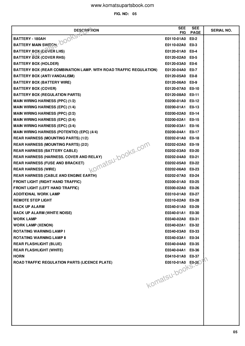 Komatsu wa470-6 lc s/n h50880 - h51999 Parts catalog cover Page 8