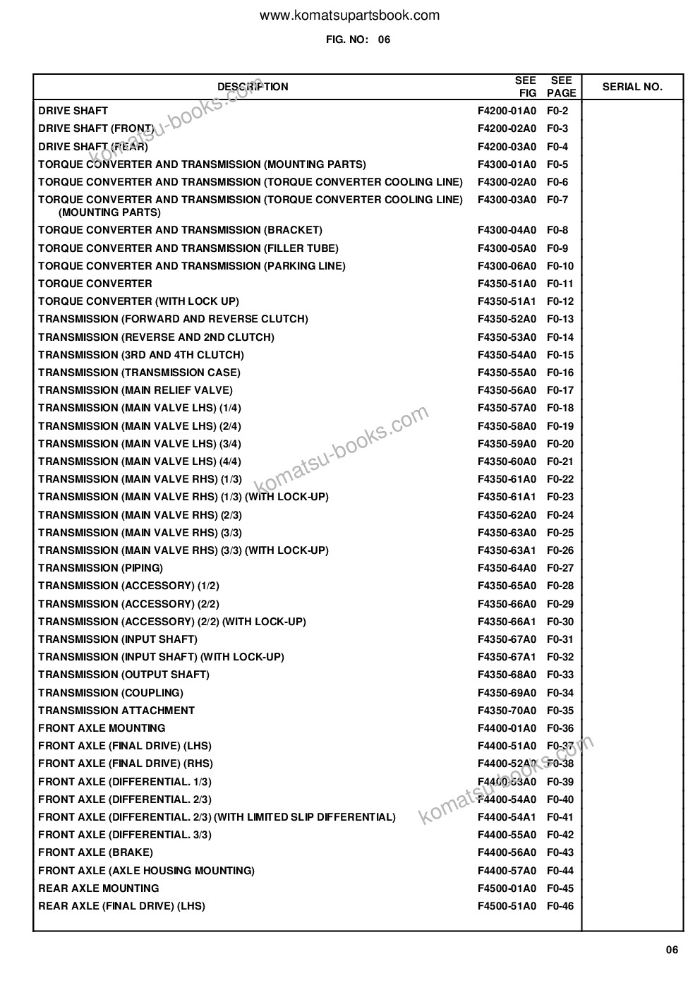 Komatsu wa470-6 lc s/n h50880 - h51999 Parts catalog cover Page 9