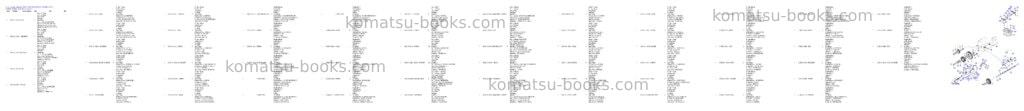 Komatsu wa470-3 s/n wa470h20051-20668 Parts catalog cover Page 10