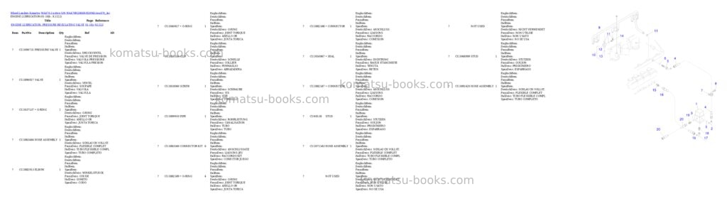 Komatsu wa470-3 active s/n wa470h20669-h20941 Parts catalog cover Page 10
