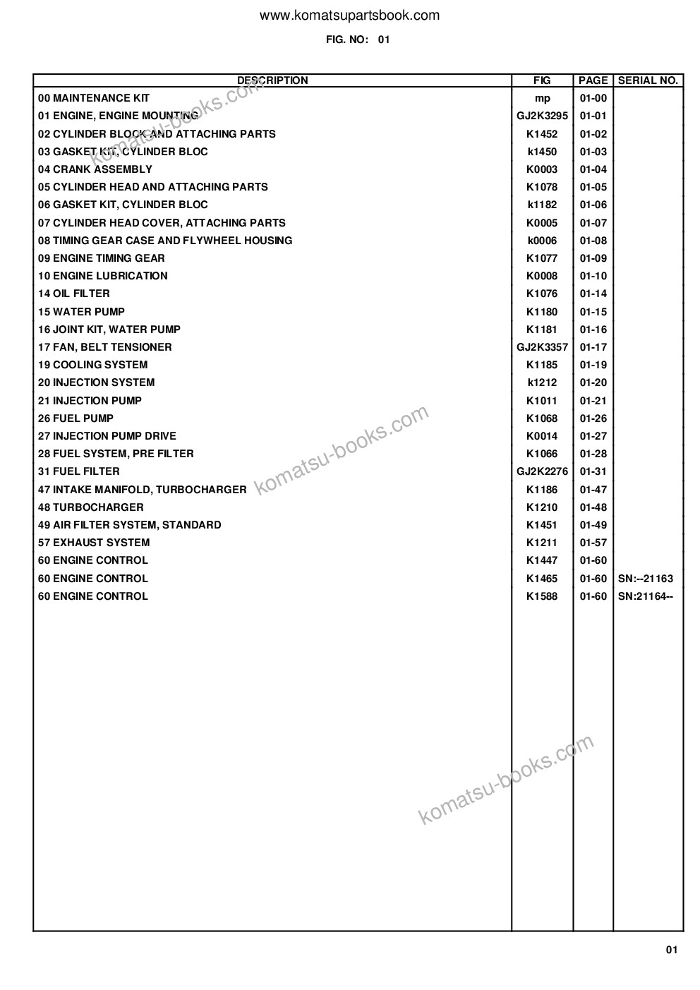 Komatsu WA470-3 active S/N WA470H20942 - Up Parts catalog cover Page 4