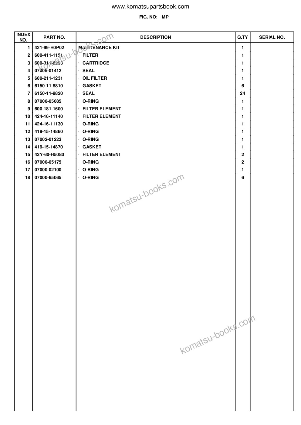 Komatsu WA470-3 active S/N WA470H20942 - Up Parts catalog cover Page 5