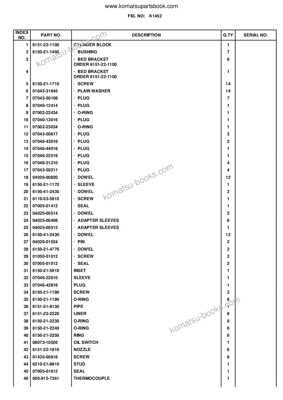 Komatsu WA470-3 active S/N WA470H20942 - Up Parts catalog cover Page 9