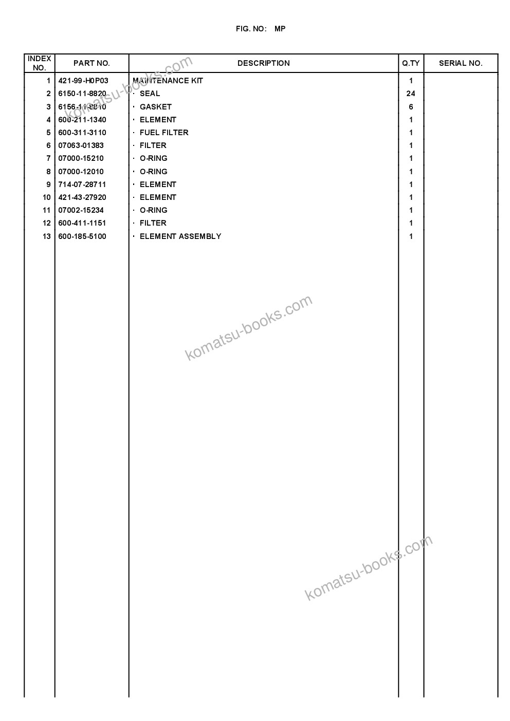 Komatsu wa470-5 s/n wa470-5h50051 - up Parts catalog cover Page 5