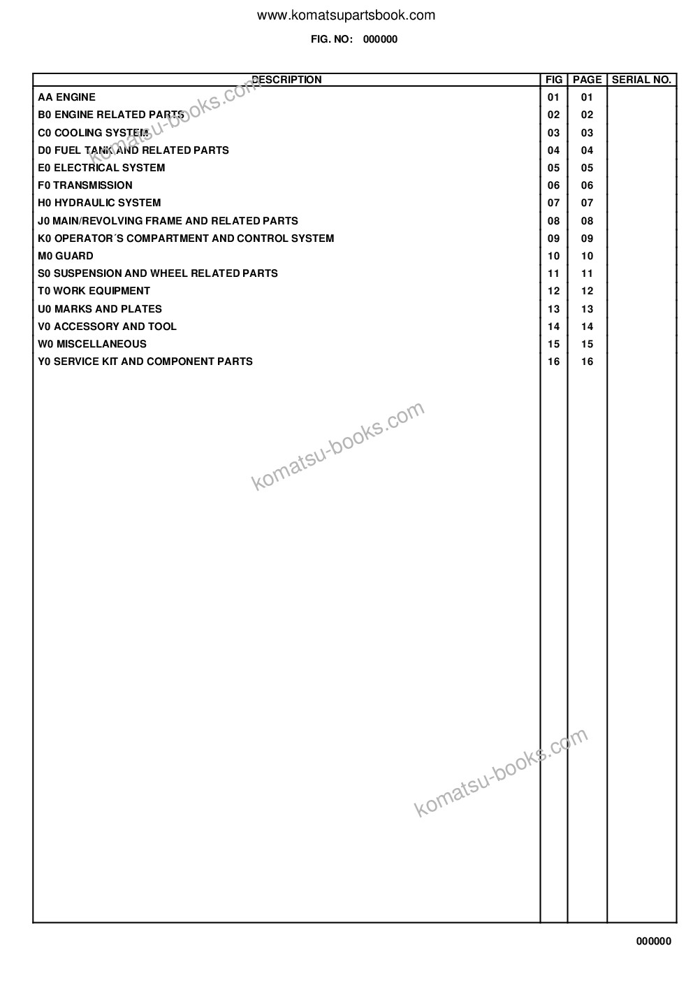 Komatsu wa470-6 s/n h50051 - h50879 / h52001 - up Parts catalog cover Page 2 Komatsu wa470-6 s/n h50051 - h50879 / h52001 - up Parts catalog cover Page 2