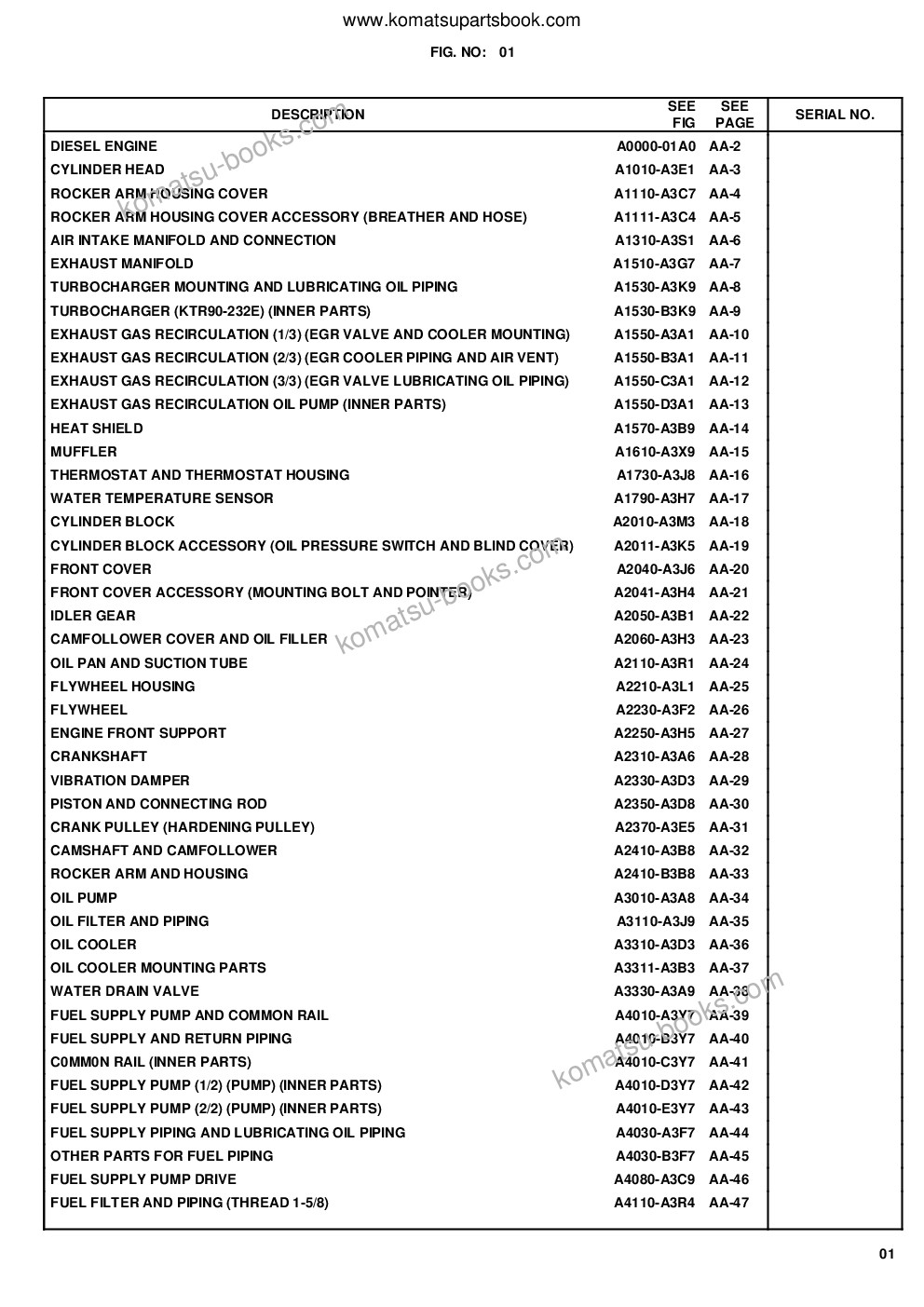 Komatsu wa470-6 s/n h50051 - h50879 / h52001 - up Parts catalog cover Page 3 Komatsu wa470-6 s/n h50051 - h50879 / h52001 - up Parts catalog cover Page 3