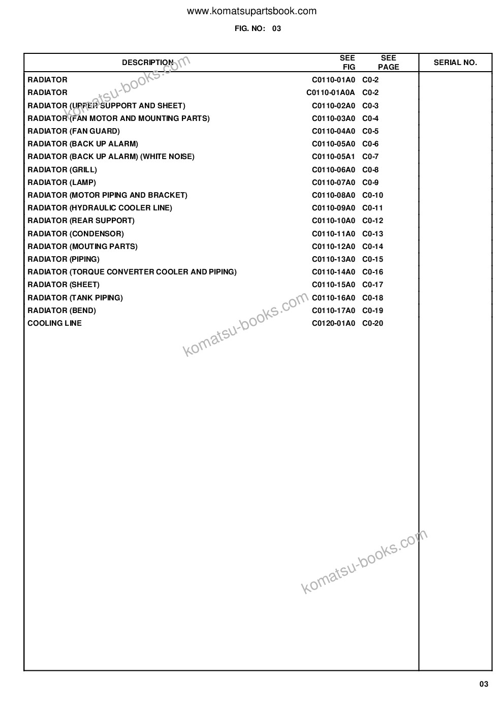 Komatsu wa470-6 s/n h50051 - h50879 / h52001 - up Parts catalog cover Page 6 Komatsu wa470-6 s/n h50051 - h50879 / h52001 - up Parts catalog cover Page 6