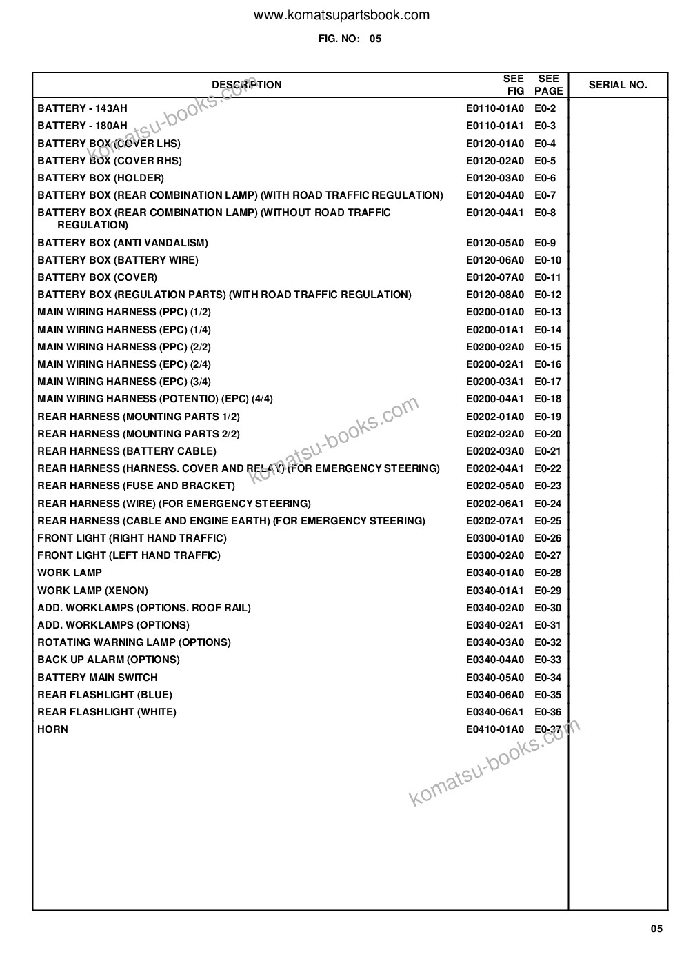 Komatsu wa470-6 s/n h50051 - h50879 / h52001 - up Parts catalog cover Page 8 Komatsu wa470-6 s/n h50051 - h50879 / h52001 - up Parts catalog cover Page 8