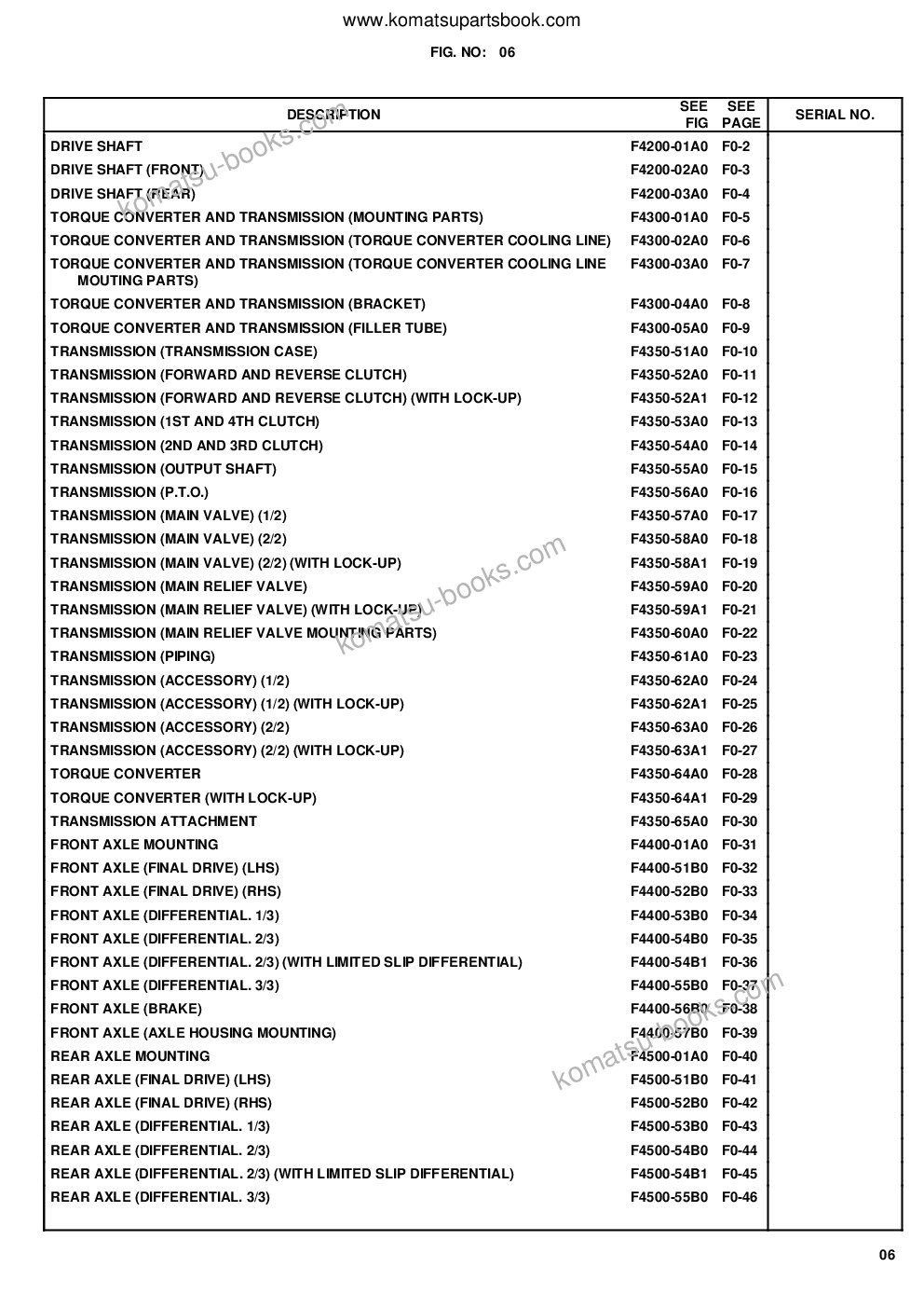 Komatsu wa470-6 s/n h50051 - h50879 / h52001 - up Parts catalog cover Page 9 Komatsu wa470-6 s/n h50051 - h50879 / h52001 - up Parts catalog cover Page 9
