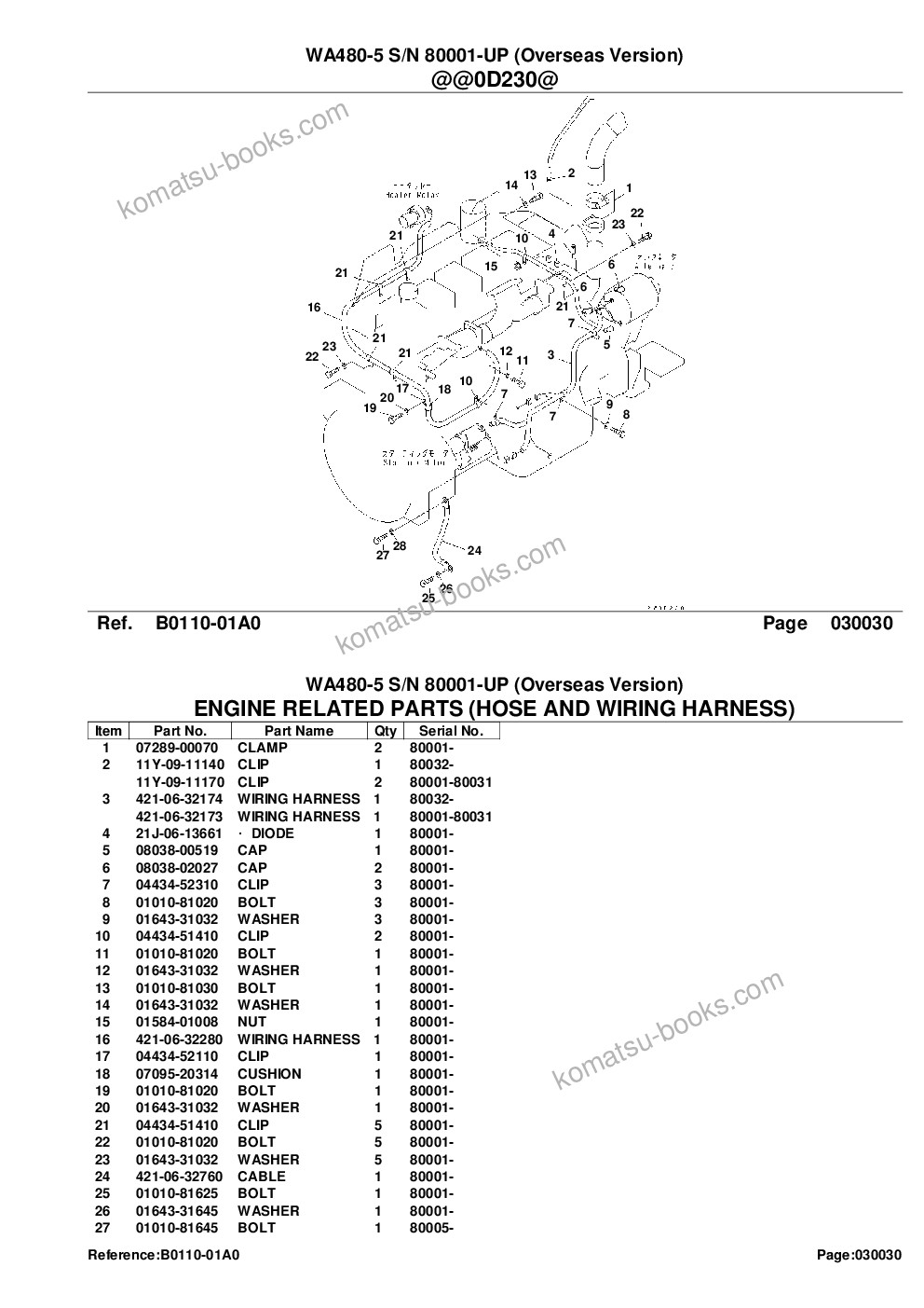 Komatsu wa480-5 s/n h50051-up Parts catalog cover Page 5 Komatsu wa480-5 s/n h50051-up Parts catalog cover Page 5