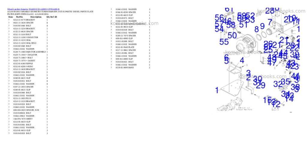 Komatsu wa480-8 sn a48001-up Parts catalog cover Page 10 Komatsu wa480-8 sn a48001-up Parts catalog cover Page 10