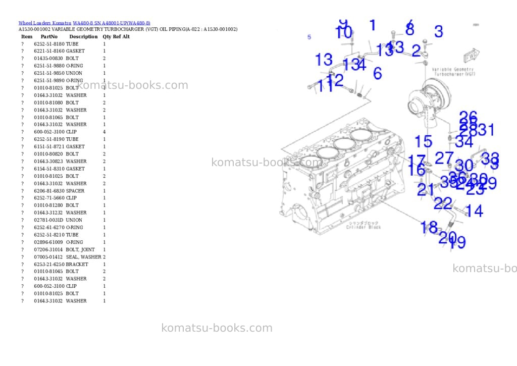 Komatsu wa480-8 sn a48001-up Parts catalog cover Page 7 Komatsu wa480-8 sn a48001-up Parts catalog cover Page 7