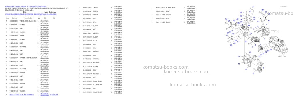 Komatsu WA480-6 LC S/N H60470 - Up Parts catalog cover Page 9 Komatsu WA480-6 LC S/N H60470 - Up Parts catalog cover Page 9